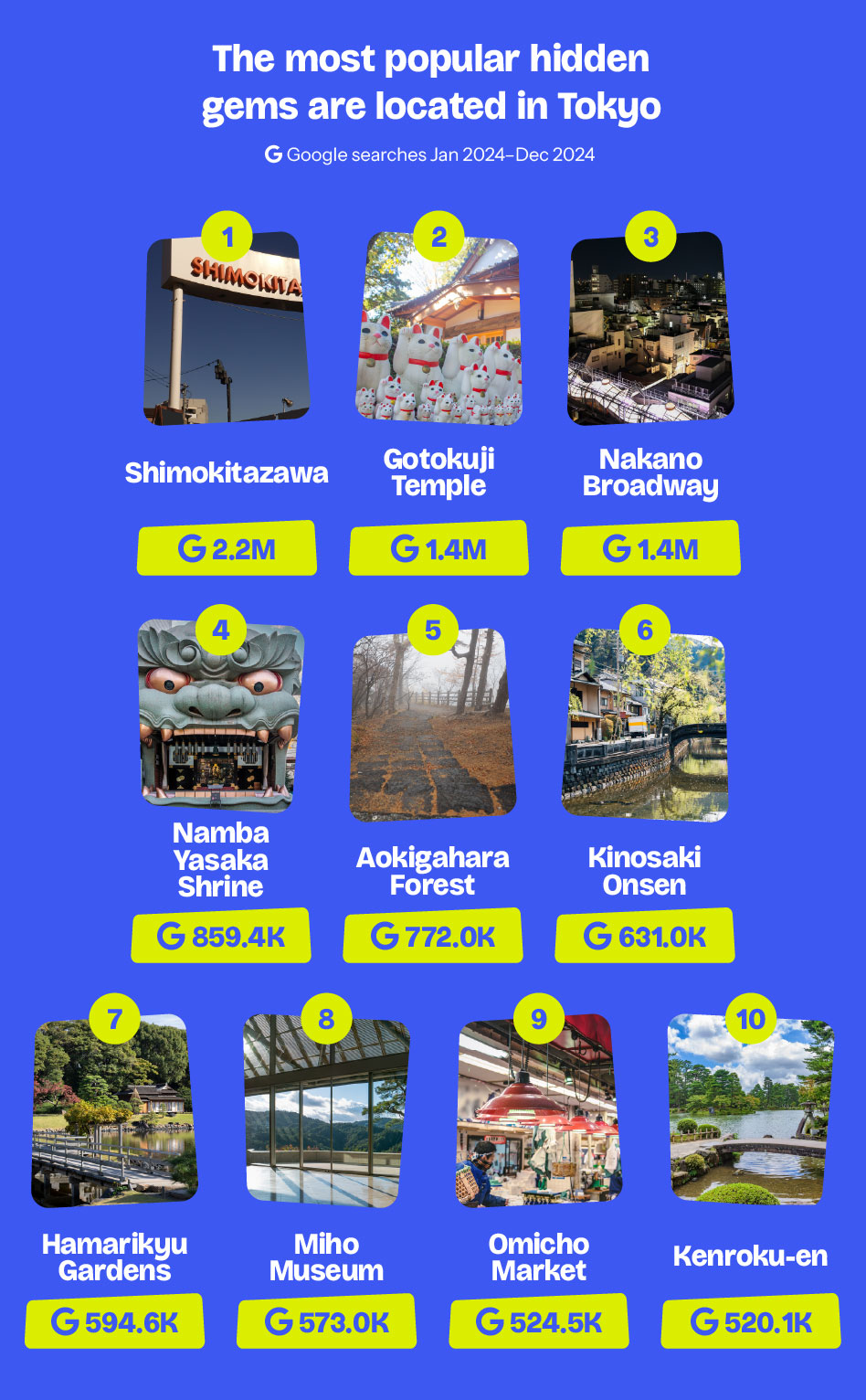 Japan's Best-Kept Secrets